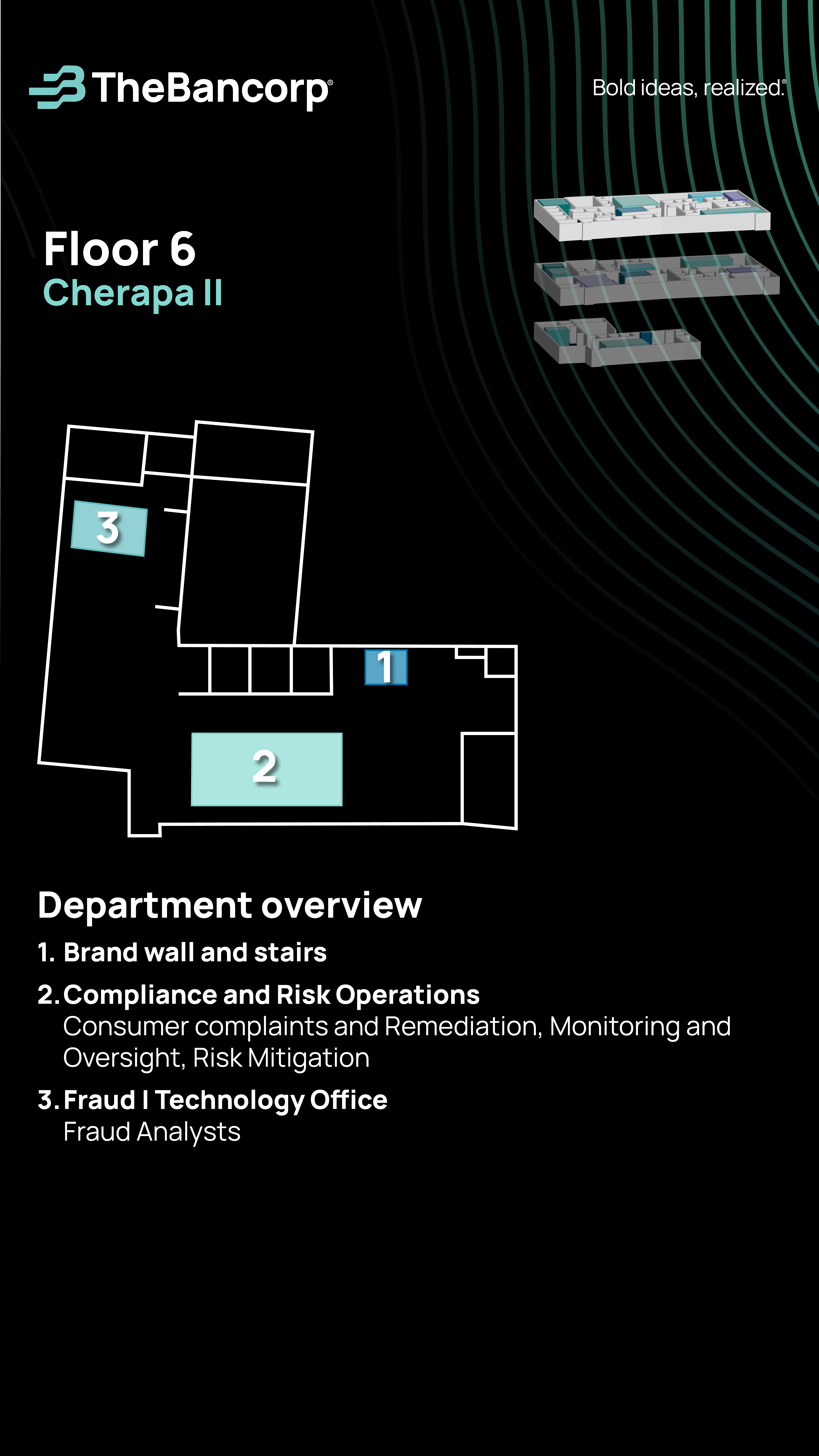 Cherapa II, Floor 6: office map and numbered department overview.