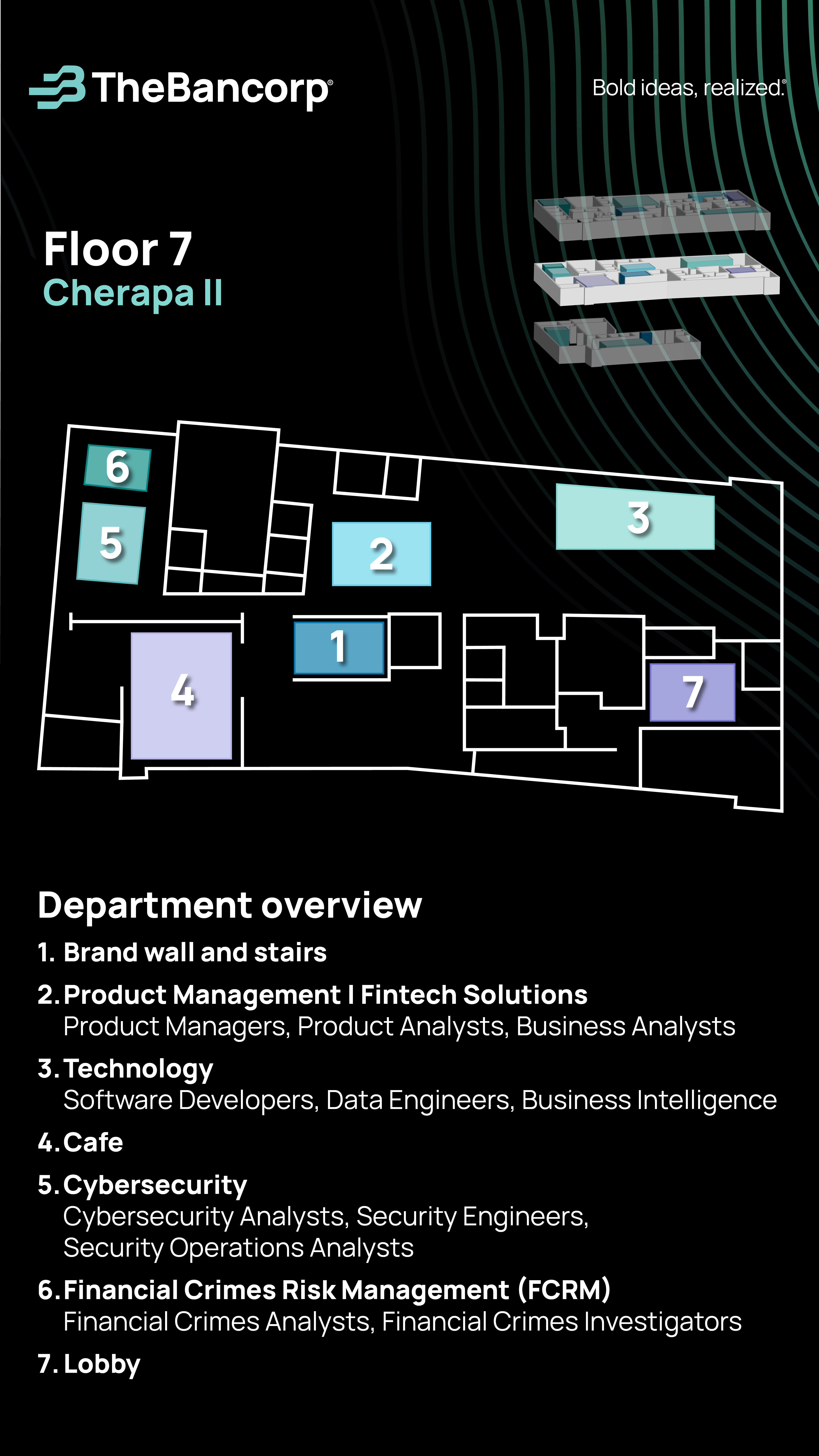 Cherapa II, Floor 7: office map and numbered department overview.