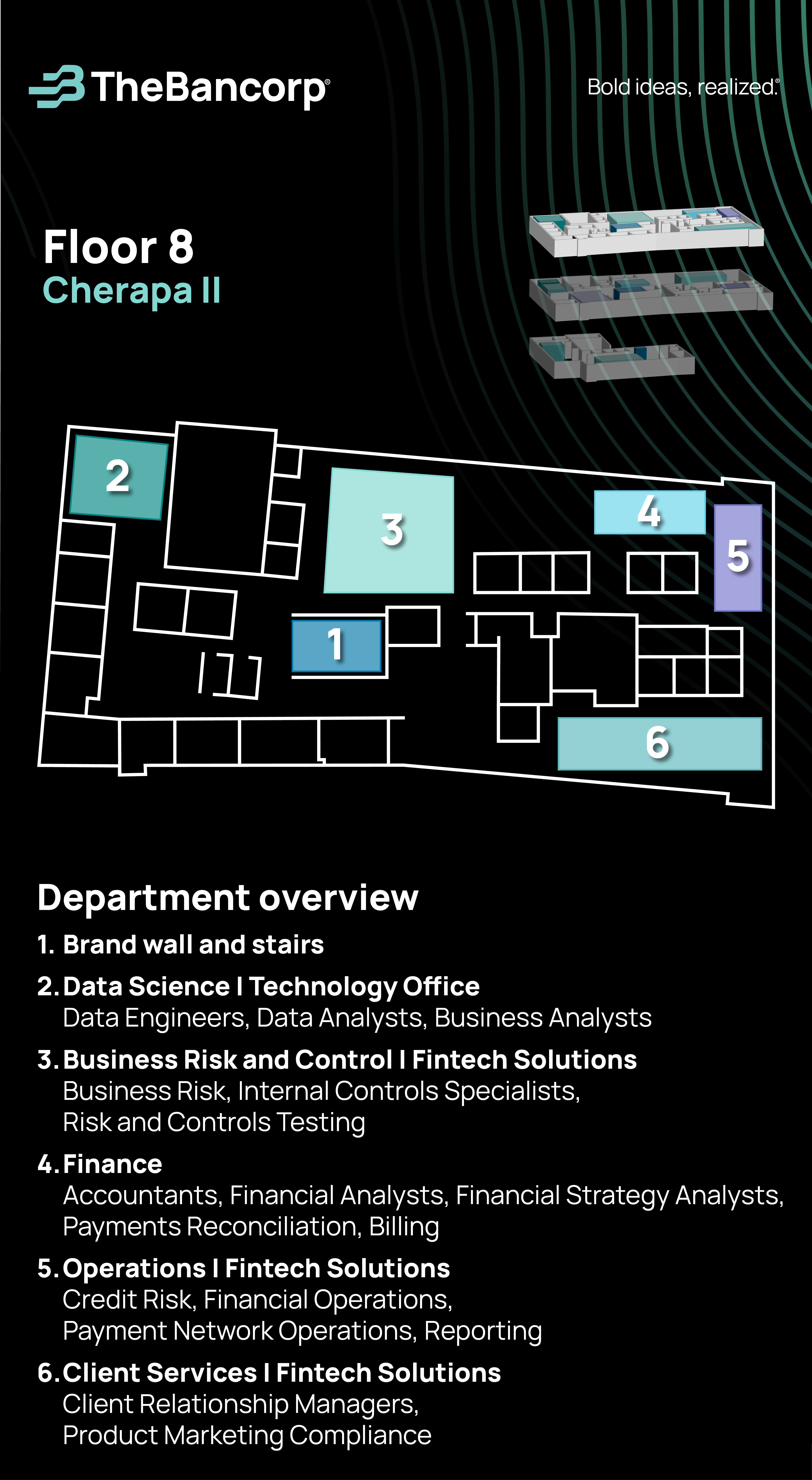 Cherapa II, Floor 8: office map and numbered department overview.